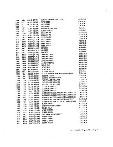 igt slot machine error codes|Vulnerability Summary for the Week of August 19, 2024 .